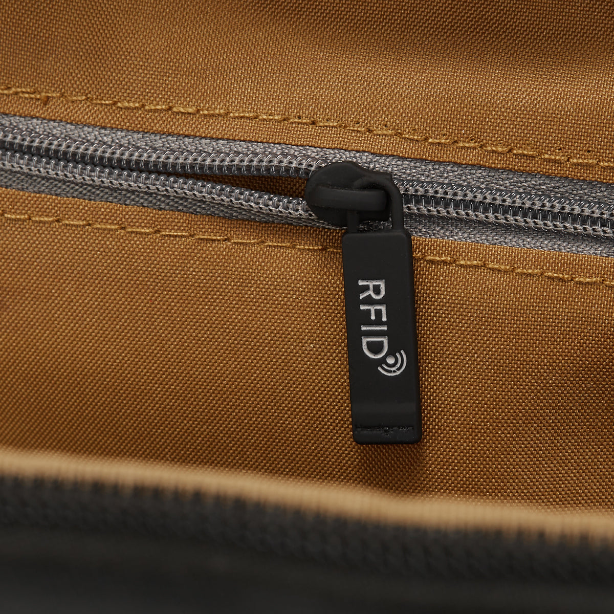 Chip Crossbody RFID